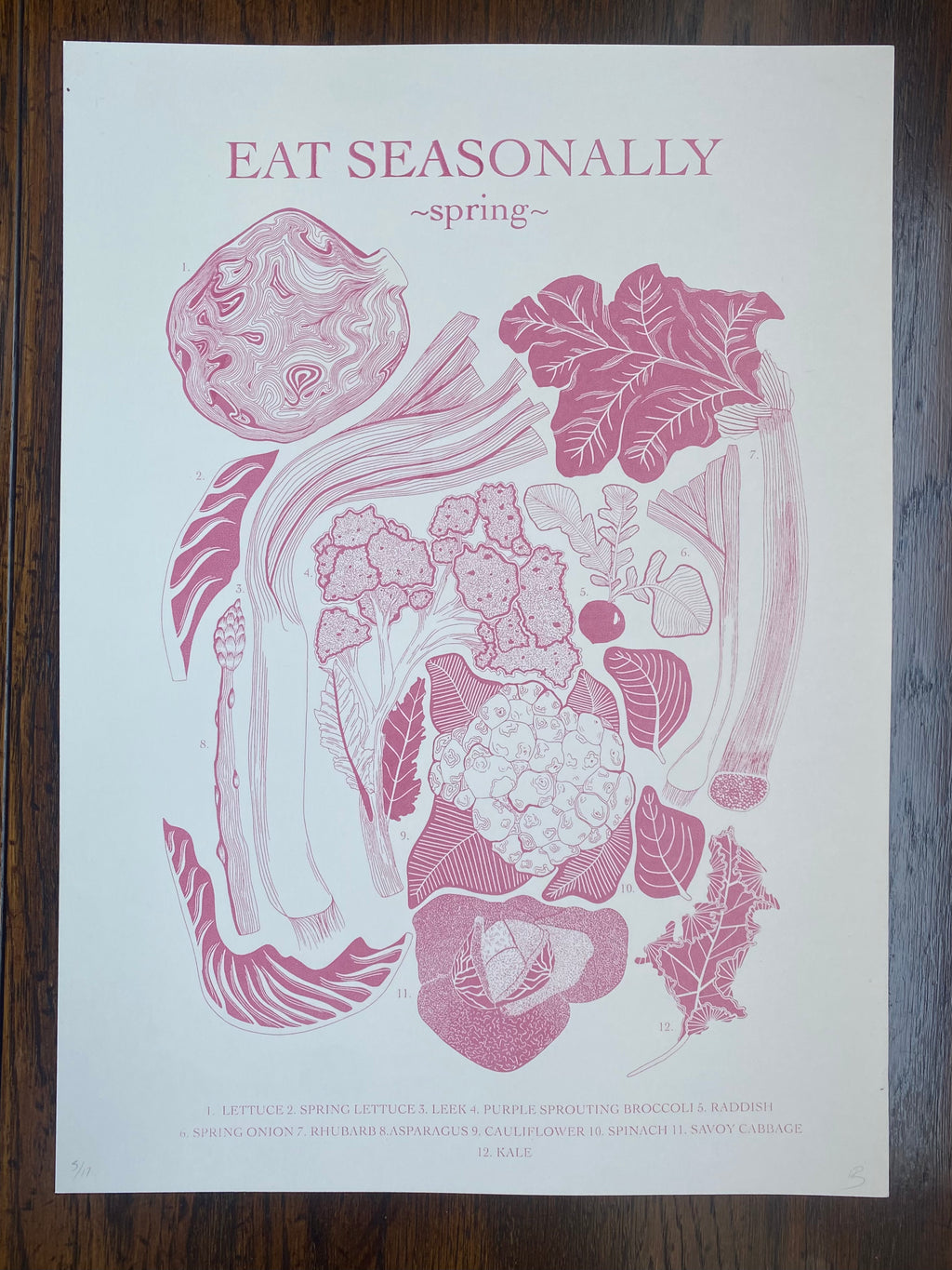 Eat Seasonally Spring