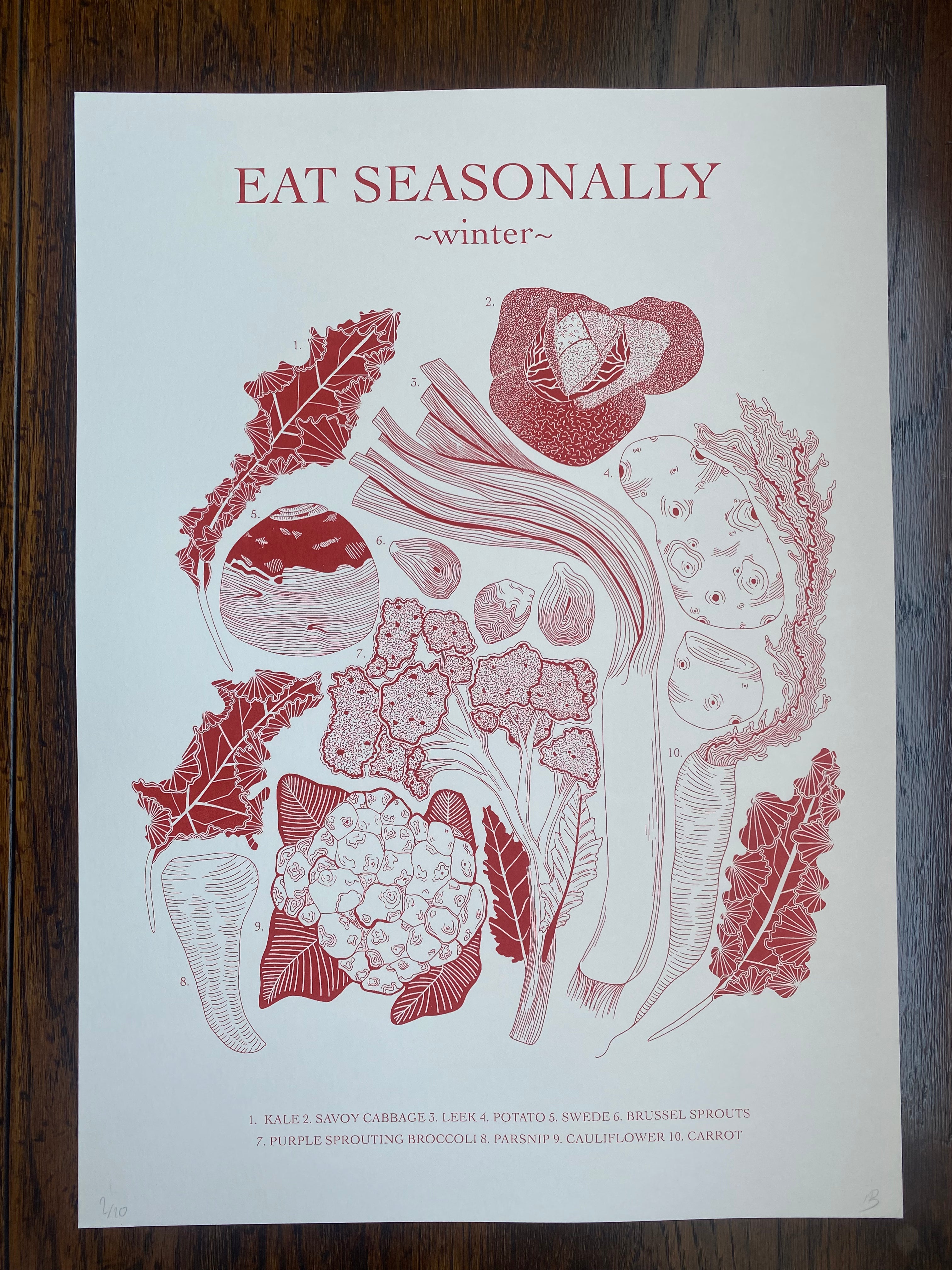 Eat Seasonally Winter