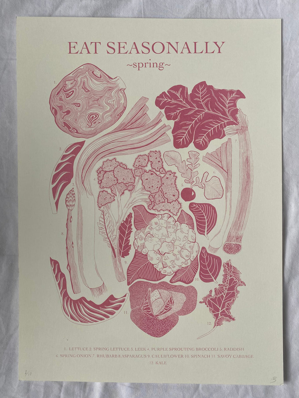 Eat Seasonally Spring