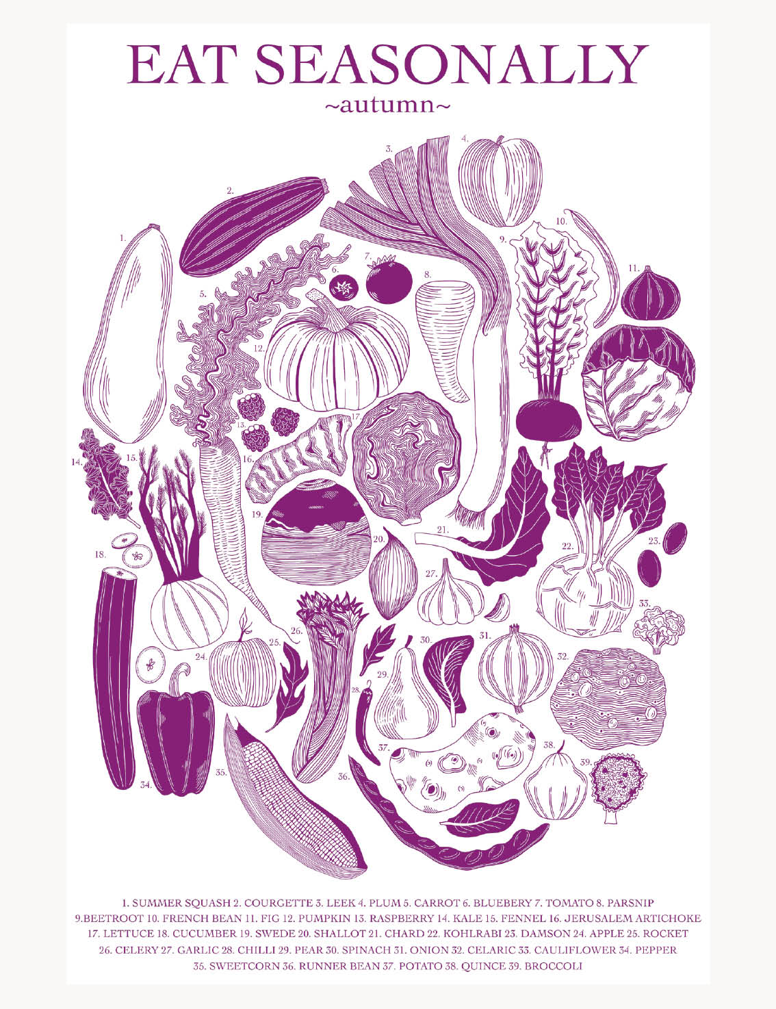 Eat Seasonally Autumn