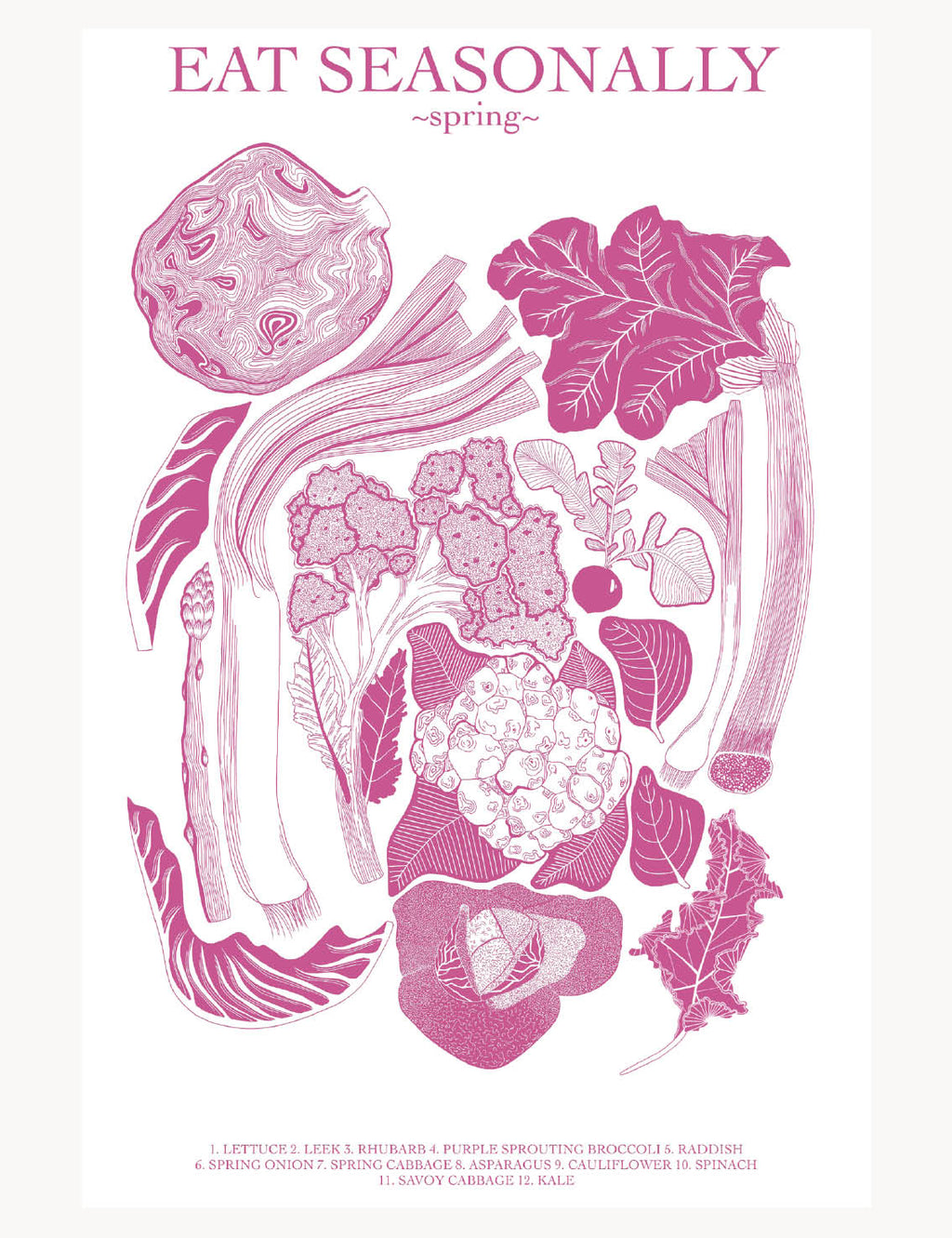 Eat Seasonally Spring