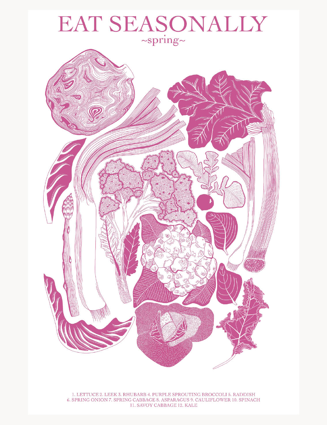 Eat Seasonally Spring