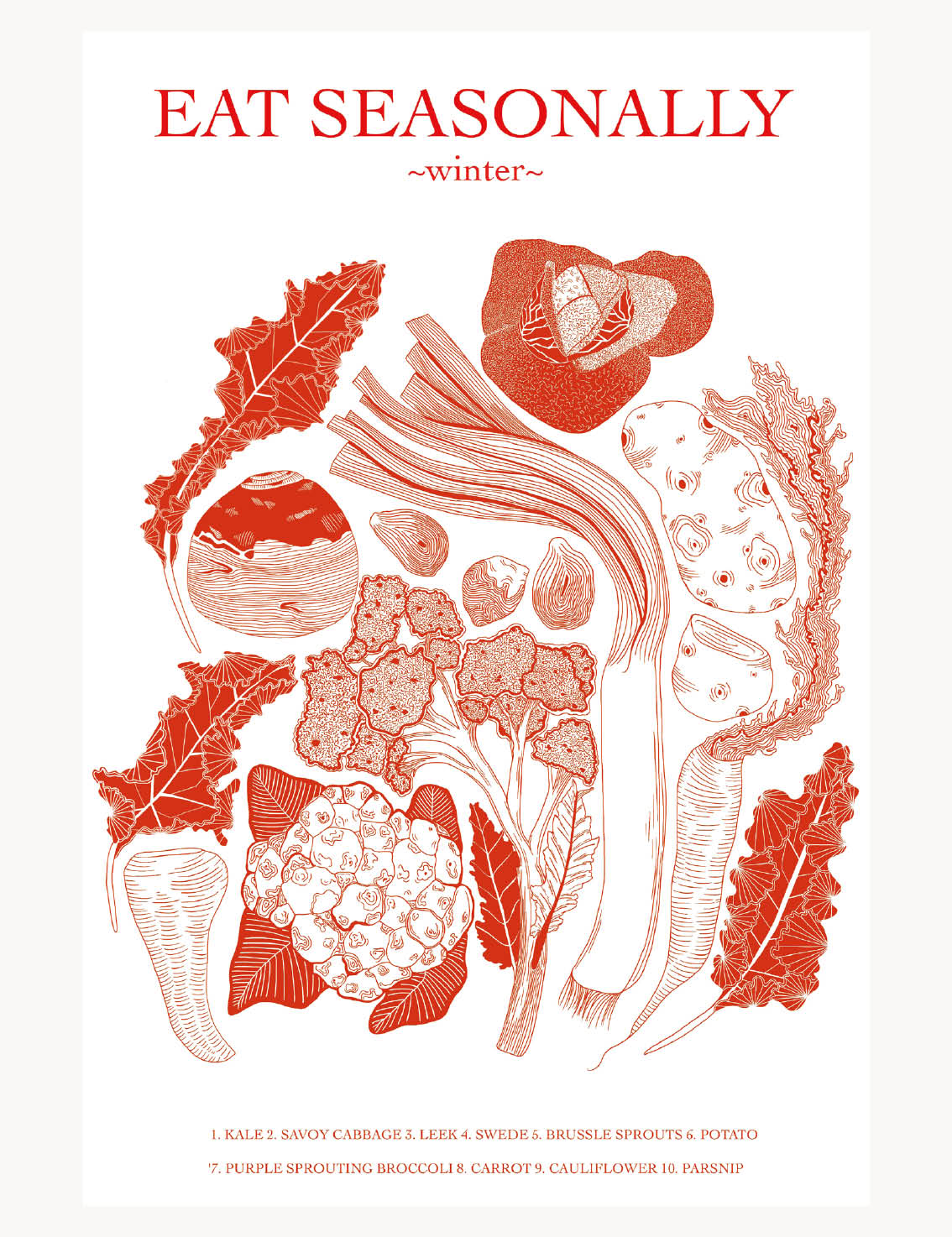 Eat Seasonally Winter